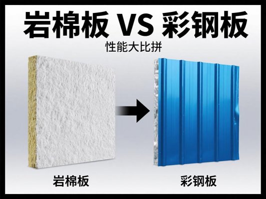 鋼結(jié)構(gòu)廠房裝修大揭秘:巖棉板VS彩鋼板,誰(shuí)才是最佳之選?